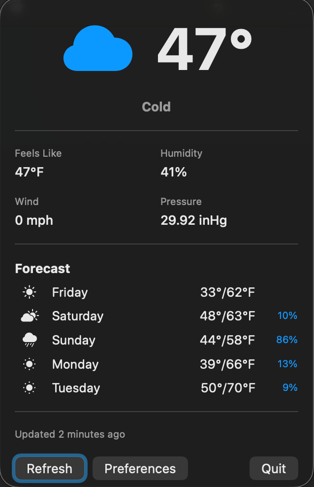 Wunderful on Mac — menubar popover